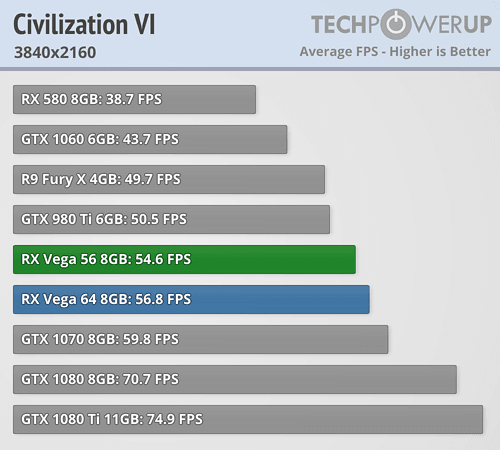 vega_bench_4.png