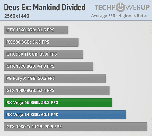 vega_bench_5.png