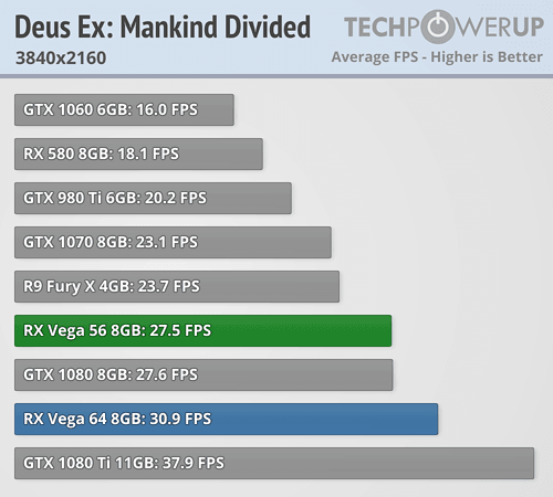 vega_bench_6.png