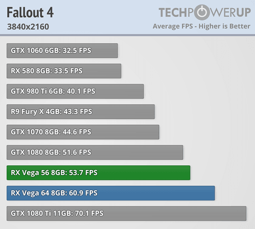 vega_bench_8.png