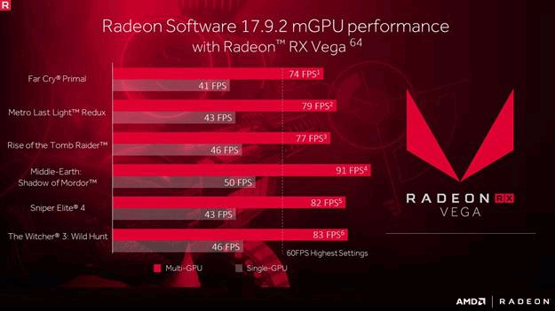 amd_17.9.2_2.png