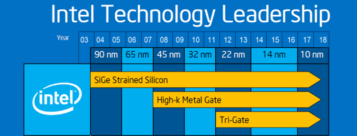 intel_10nm_2.png