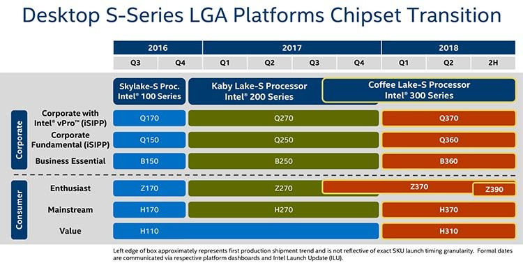 intel_300_roadmap.jpg