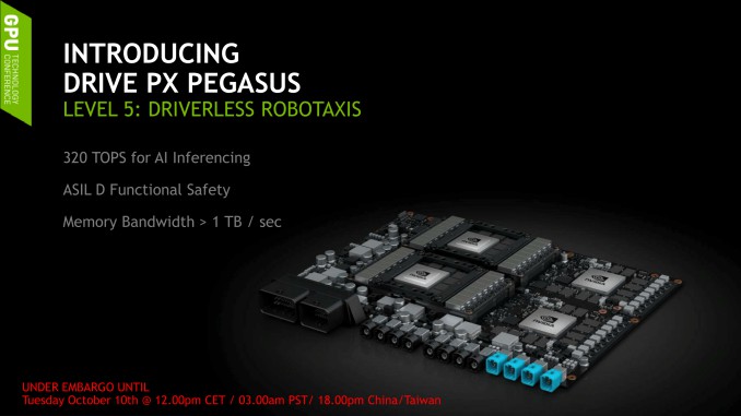 NVIDIA-Pegasus_3.jpg