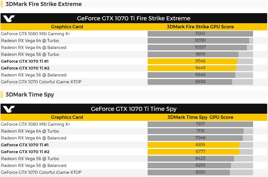 gtx1070ti_3dmark.jpg