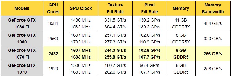 gtx_1070ti_sp.jpg