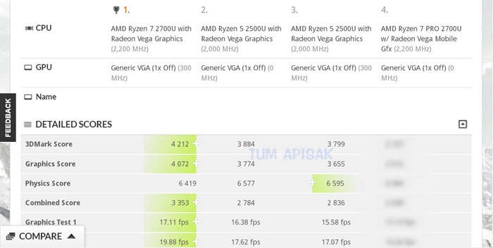 ryzen_7_2700u_2.jpg