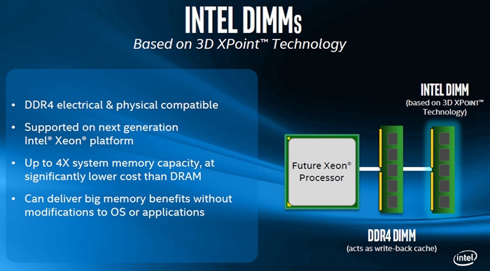 3d_xpoing_dimm_2.jpg