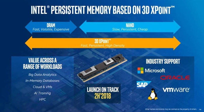 3d_xpoing_dimm_3.jpg