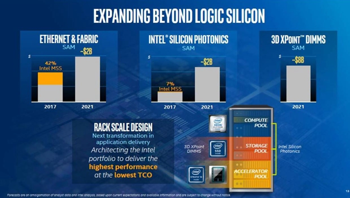 3d_xpoing_dimm_4.jpg