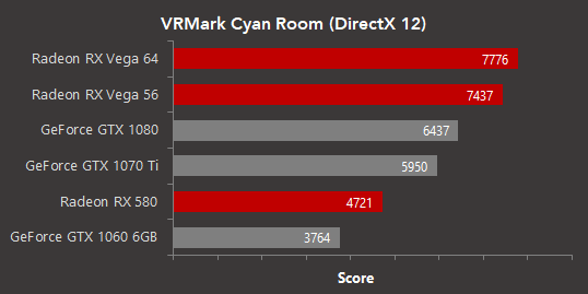 Cyan-Room-2.png