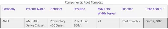 amd_400_2.png