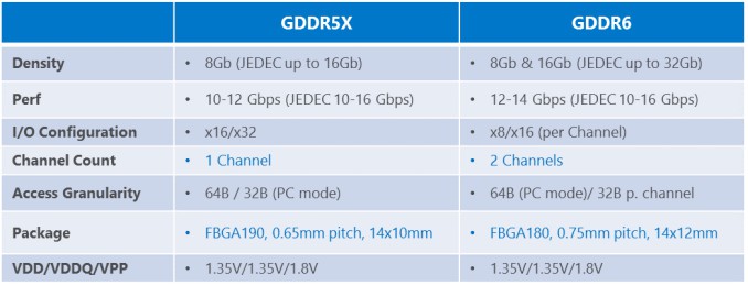 gddr6.jpg