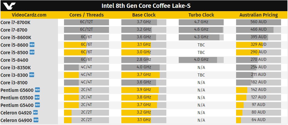 Intel-CoffeelakeS-Series-13.jpg