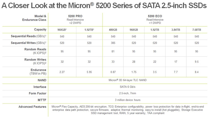 Micron_5200_2.jpg