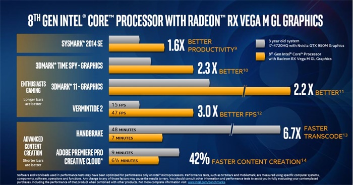 kabylake-g_10.jpg