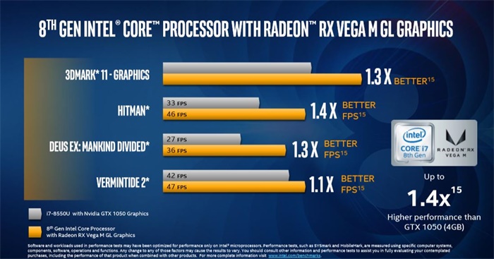 kabylake-g_11.jpg