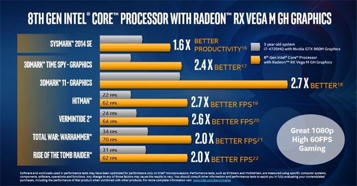 kabylake-g_13.jpg