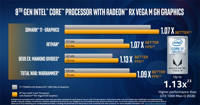 kabylake-g_14.jpg