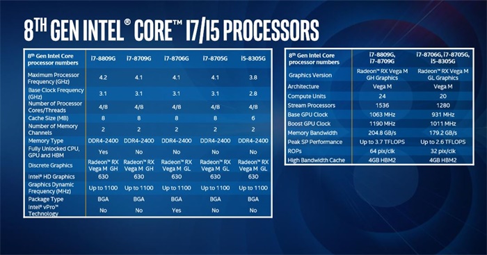 kabylake-g_15.jpg