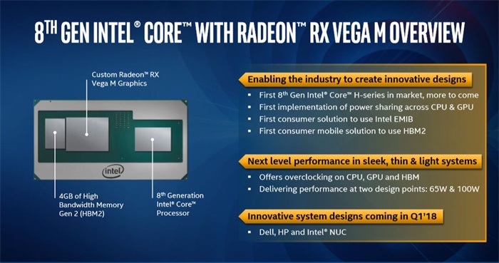 kabylake-g_3.jpg