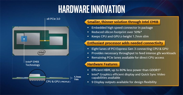 kabylake-g_4.jpg