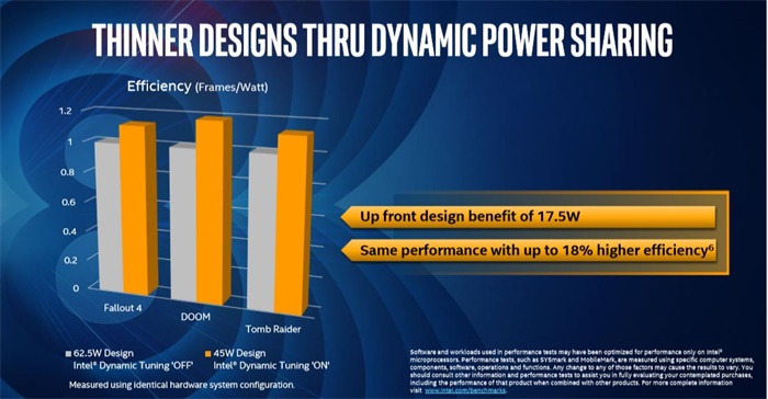 kabylake-g_7.jpg