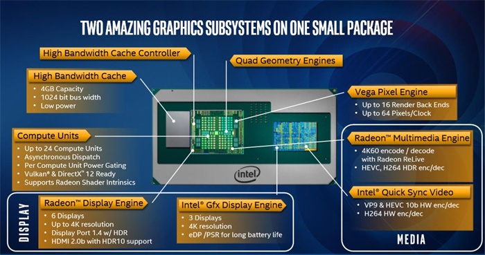 kabylake-g_8.jpg