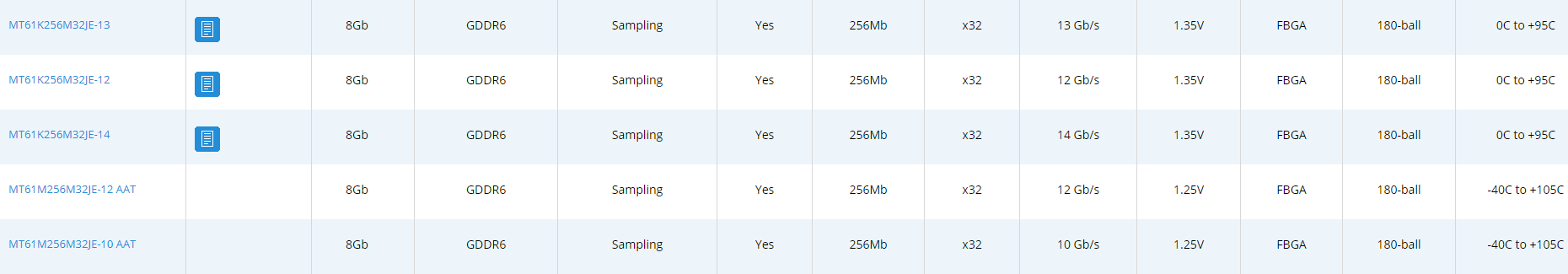 micron_gddr6.png