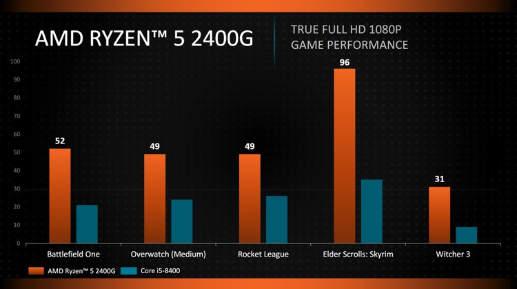 ryzen5_2400g_gpu.jpg