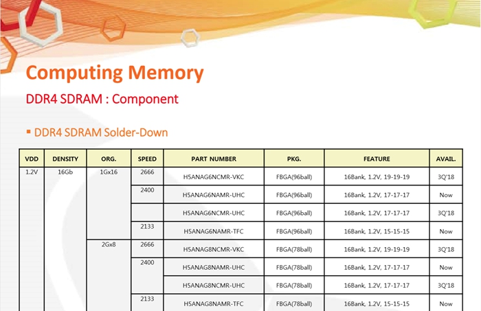 skhynix_16gb_ddr_2.jpg