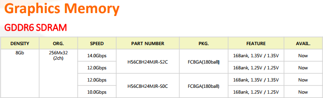 skhynix_gddr6.png