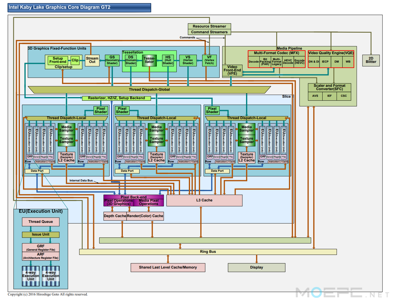 intel_gpu_23.png