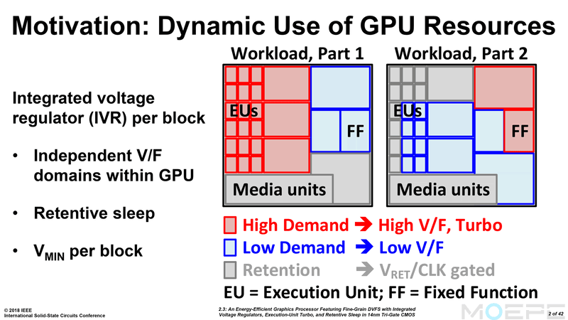 intel_gpu_25.png