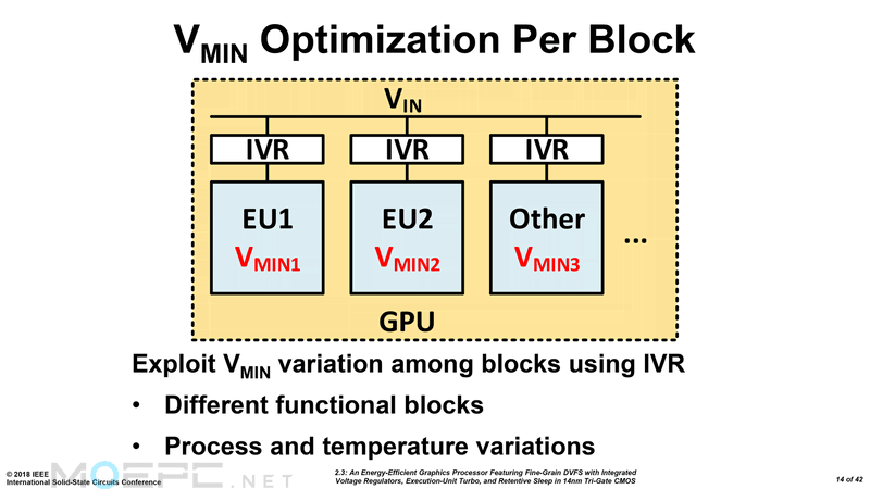 intel_gpu_31.png