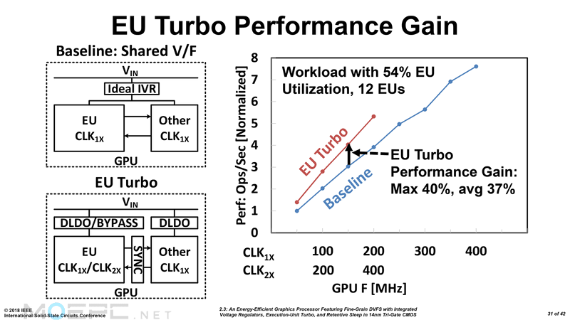 intel_gpu_36.png