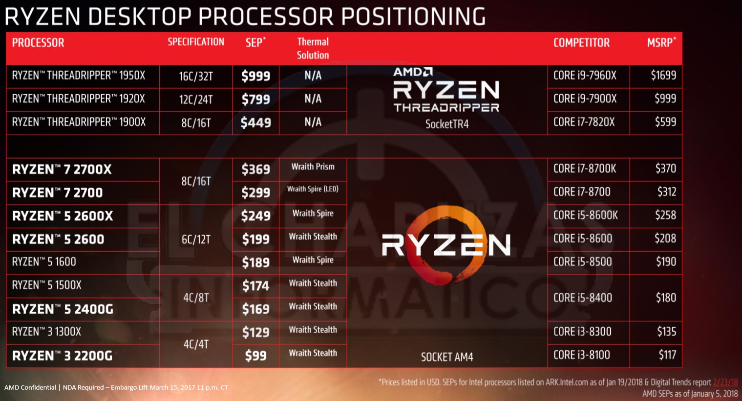 AMD-Ryzen-2000-10.jpg