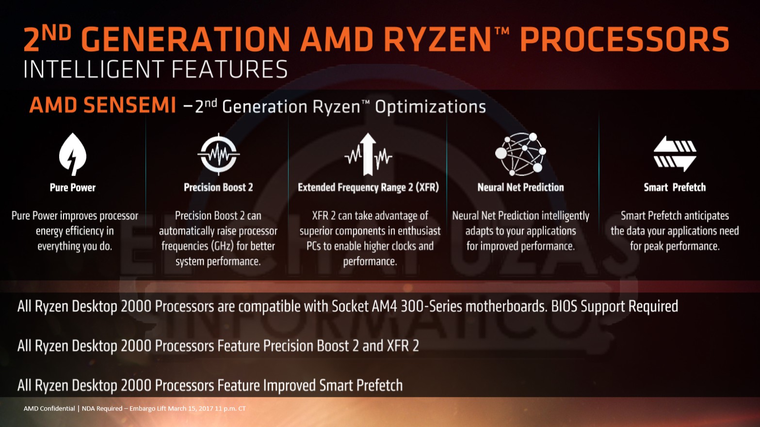 AMD-Ryzen-2000-3.jpg