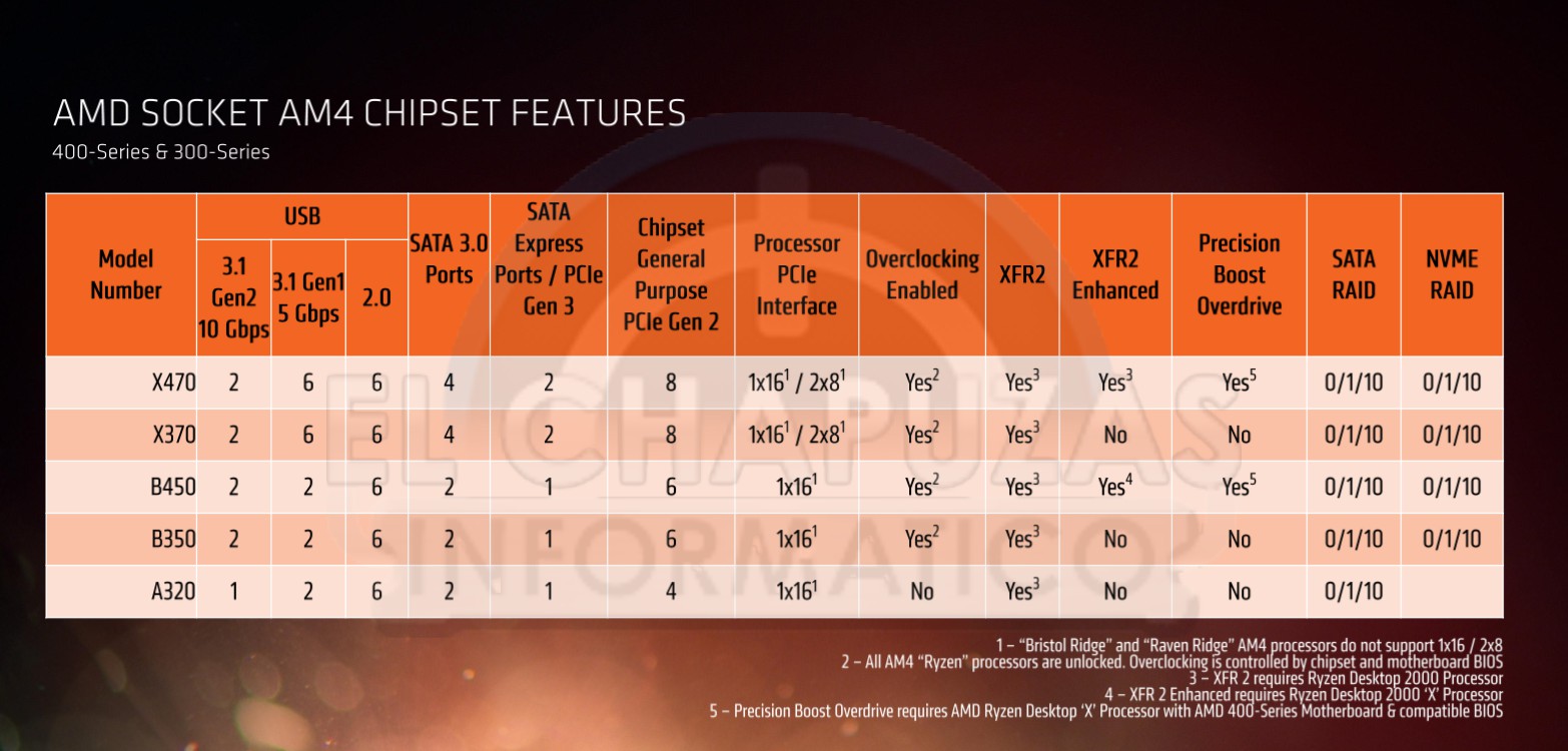 AMD-Ryzen-2000-5.jpg