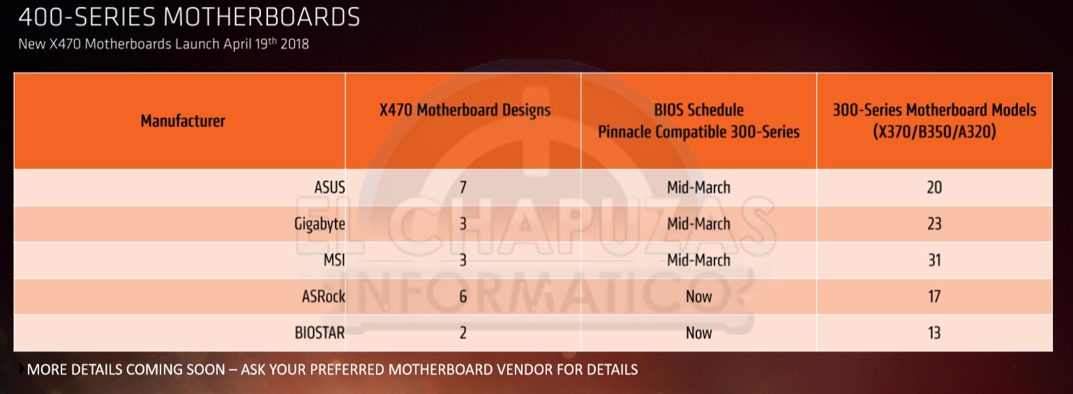 AMD-Ryzen-2000-6.jpg