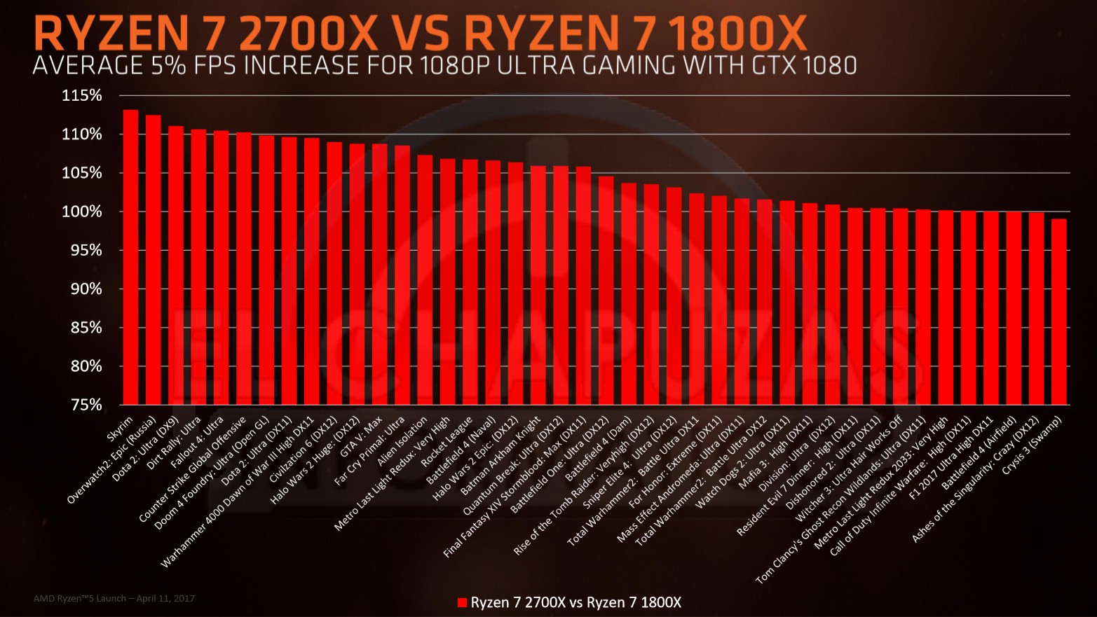 AMD-Ryzen-2000-8.jpg