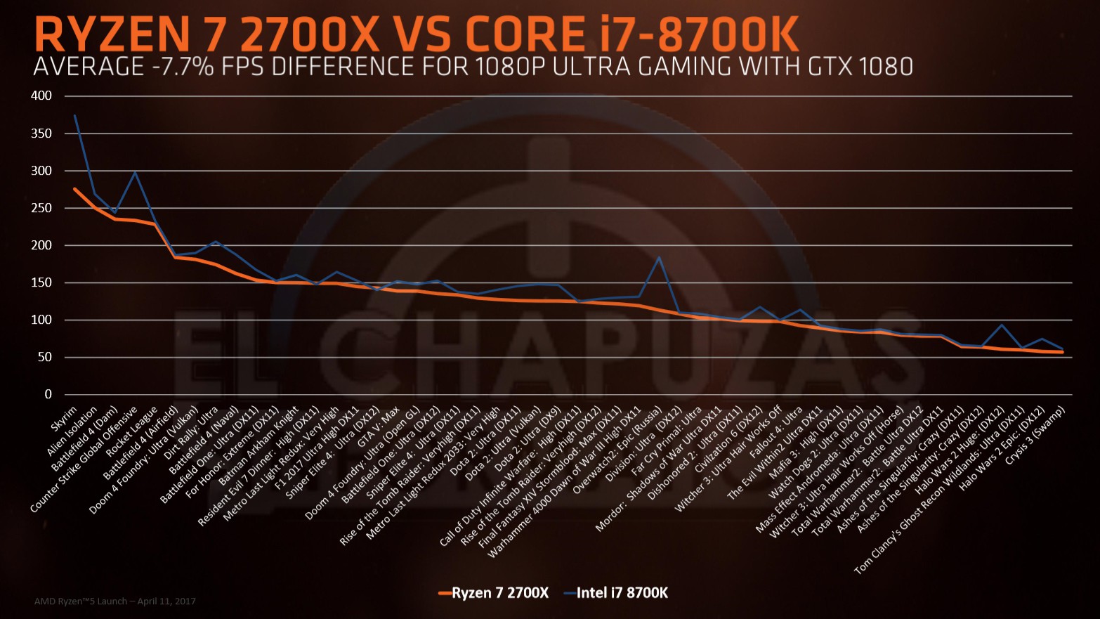 AMD-Ryzen-2000-9.jpg