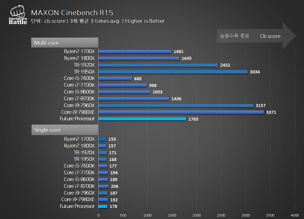 AMD-Ryzen-2800x-5.jpg