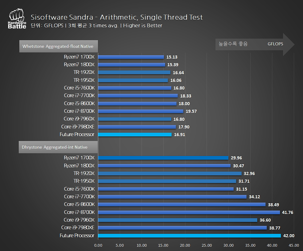 AMD-Ryzen-2800x-6.jpg