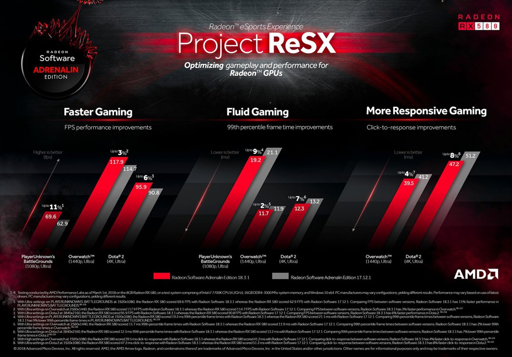 Radeon-Project-ReSX-1.jpg