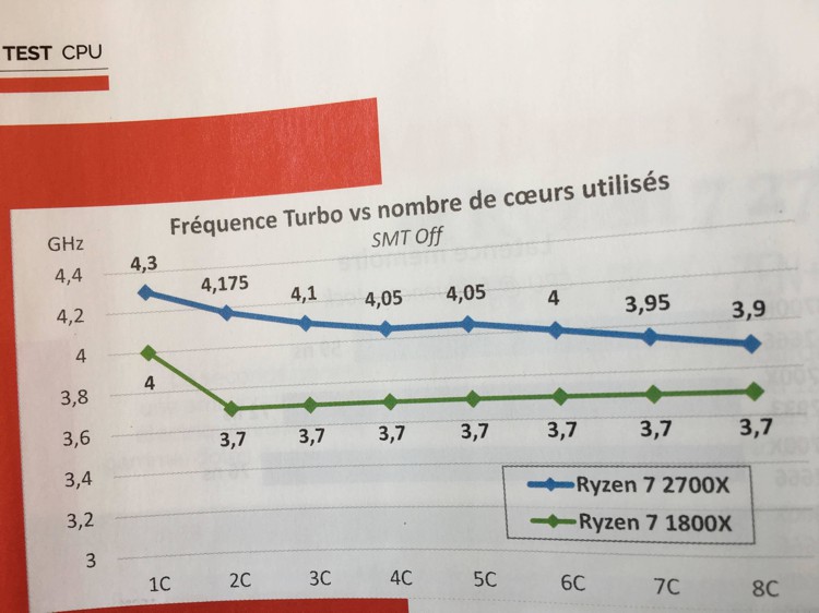 amd_2700x_bench_12.jpg