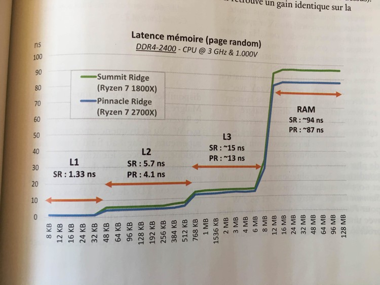 amd_2700x_bench_14.jpg