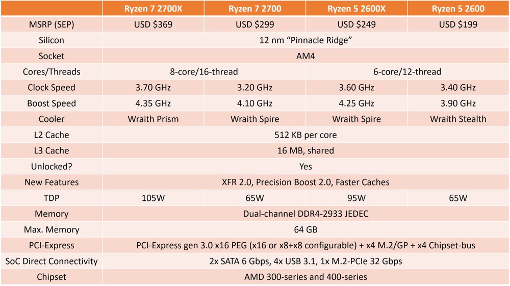 amd_ryzen_2000_21.jpg