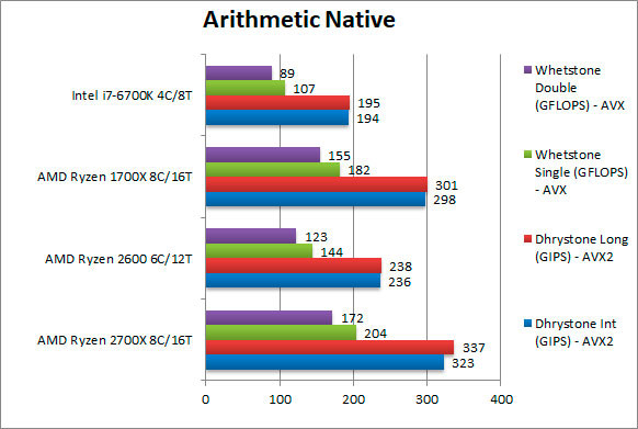 amd_ryzen_2700x_2600_1.jpg