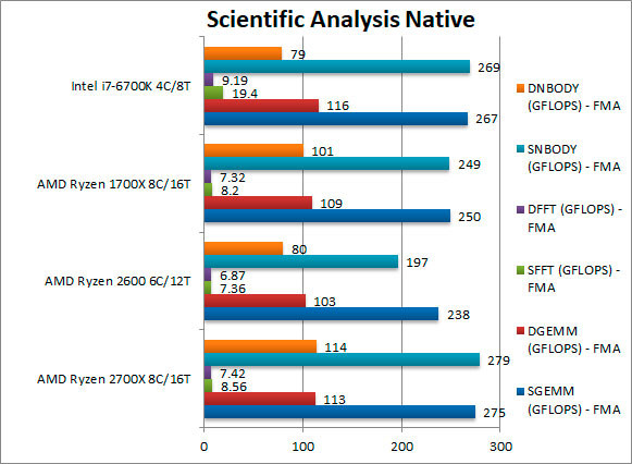 amd_ryzen_2700x_2600_10.jpg